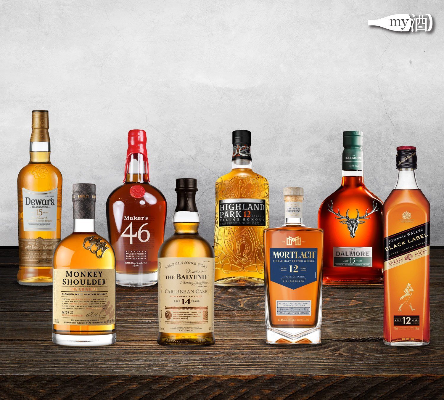 八款威士忌的關鍵字<br>威士忌新手，買他就對