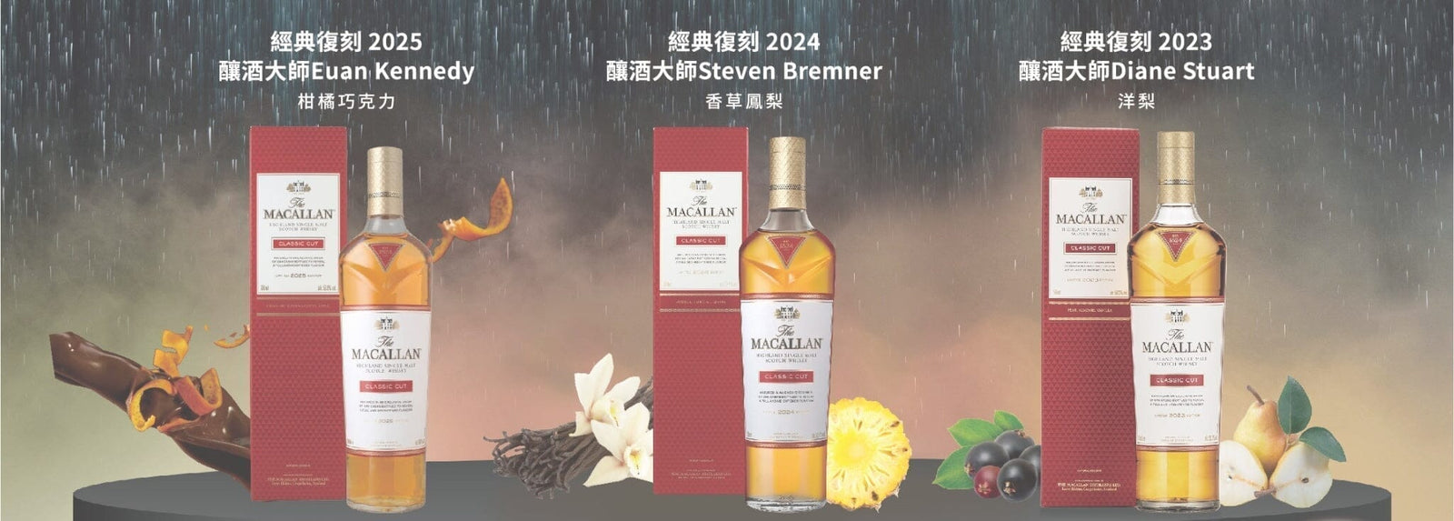 麥卡倫 Classic Cut 2025 最終珍藏套組